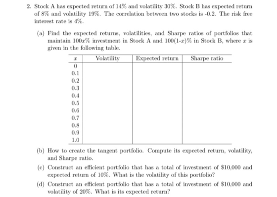 2. Stock A has expected return of 14% and volatility 30%. Stock B has expected return of 8% and volatility 19%. The correlati