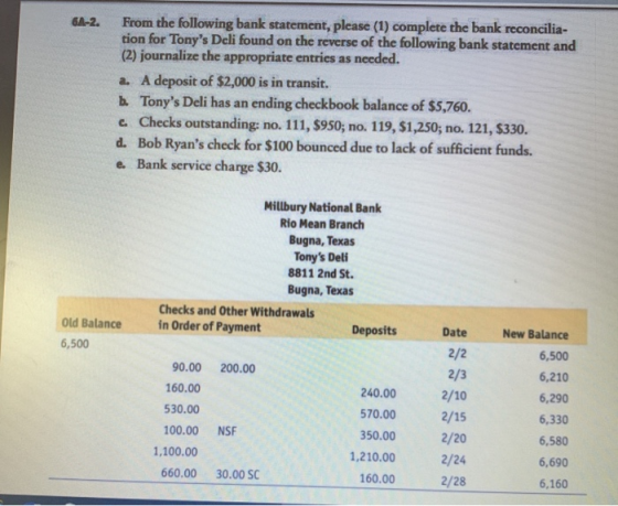 6A-2. From the following bank statement, please (1) complete the bank reconcilia- tion for Tonys Deli found on the reverse o