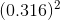 (0.316)^2