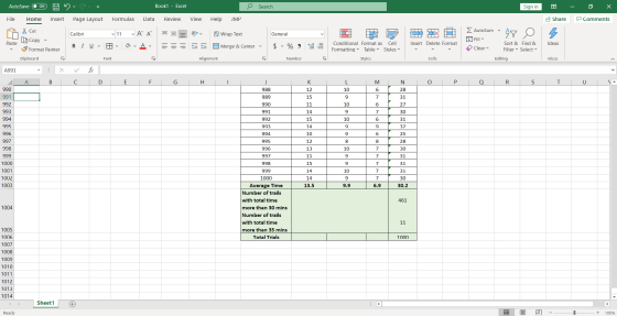 AutoSave Off Book1 - Excel O Search Sign in File Home Insert Page Layout Formulas Data Review View Help JMP Share Comments Σ