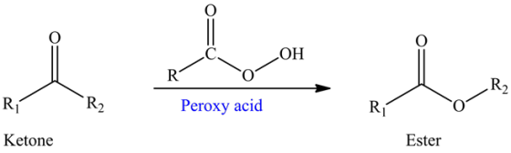 HO
R
.R2
R2
Ri
Peroxy acid
Ester
Ketone
