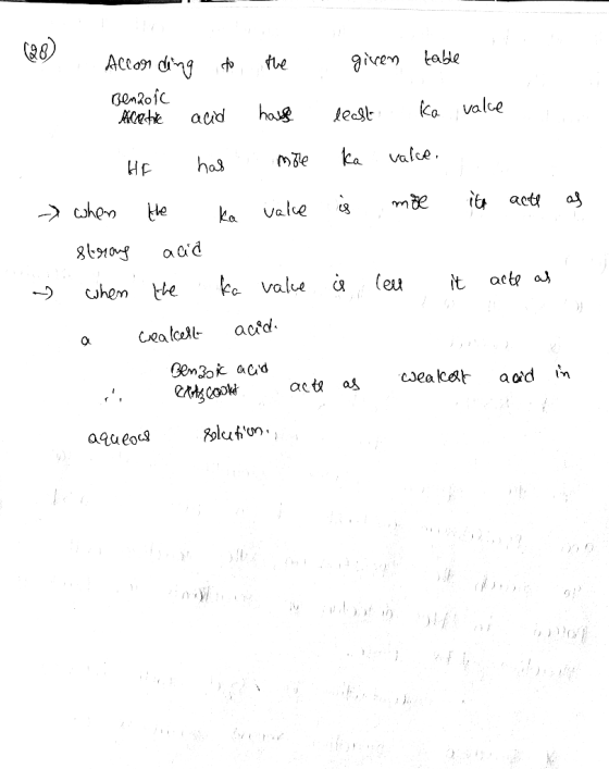 According to the given table Benzoic Acetic acid hause least ka vale He has more ka valce. -> when the ka valce i d moe its a