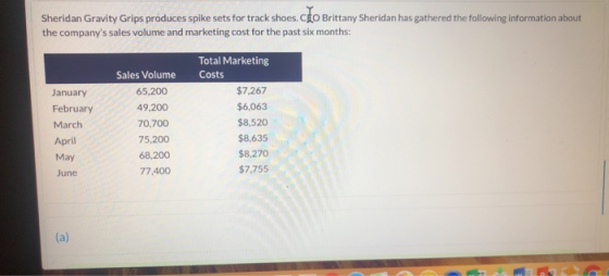 Sheridan Gravity Grips produces spike sets for track shoes. Cho Brittany Sheridan has gathered the following information abou