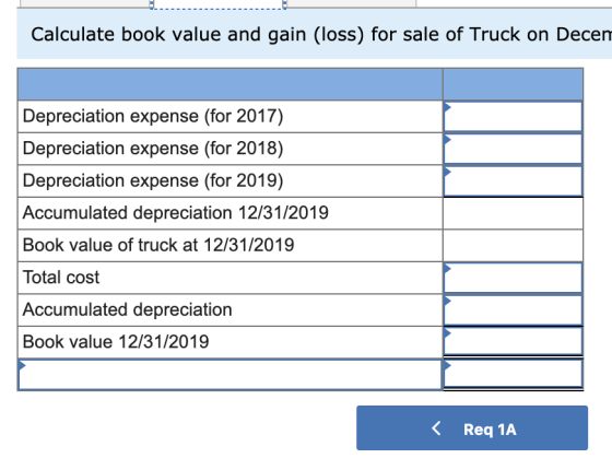 Calculate book value and gain (loss) for sale of Truck on Decem Depreciation expense (for 2017) Depreciation expense (for 201