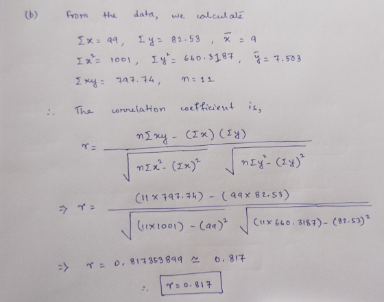 (b) from the data, calculate {x= aq Ey= 82.53 ă = 9 I x= 1001, Iy = 660.3187, y = 7.503 Exy = 797.74 , n = 11 The correlatio