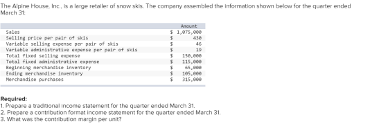 The Alpine House, Inc., is a large retailer of snow skis. The company assembled the information shown below for the quarter ended March 31: Amount Sales Selling price per pair of skis Variable selling expense per pair of skis Variable administrative expense per pair of skis Total fixed selling expense Total fixed administrative expense Beginning merchandise inventory Ending merchandise inventory Merchandise purchases $ 1,075,000 430 46 19 $150,000 $ 115,000 $65,800 $ 105,000 315,e00 Required 1. Prepare a traditional income statement for the quarter ended March 31 2. Prepare a contribution format income statement for the quarter ended March 31 3. What was the contribution margin per unit?