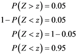 P(Z > z)=0.05
1- P(Z <z)= 0.05
P(Z < z)= 1-0.05
P(Z <z)=0.95
