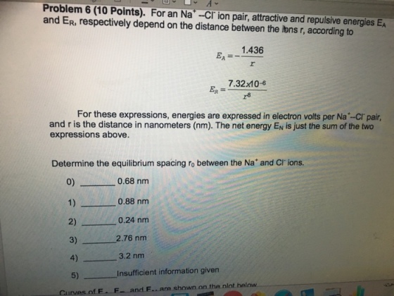 For An Na Cl Ion Pair Attractive And Repulsive Energies E A And 