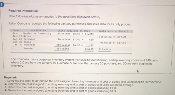 Required information (The following information applies to the questions displayed below.) Laker Company reported the followi