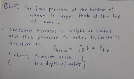 The. fluid pressure at the 叶rom ot tunnel Is larger hah at the to p arger than at mne pre ss ute increases to o el2ht of water and this pressu γ e is called hydro static pressure so bottom tohere, f-water density ha depth oj water