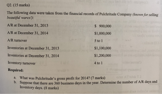 Q2. (15 marks) The following data were taken from the financial records of Pulchritude Company (known for selling beautiful w