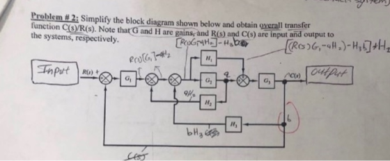 blem # 2: Simplify the blockdiagram shown below and obtain overall transfer funetion C(o/R(s) Note that G and H are gains, an