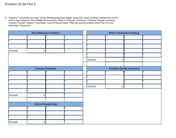 Problem 15-3A Part 3 3. Prepare T-accounts for each of the following general ledger accounts, each of which started the month