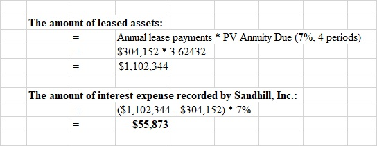The amount of leased assets: Annual lease payments * PV Annuity Due (7%, 4 periods) S304,152 * 3.62432 $1,102,344 The amount