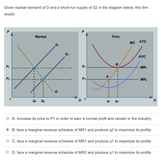 Given market demand of D and a short-run supply of s2 in the diagram below, this fim would Market Firm MC ATC AVC Pt MR1 P2 MR2 Q1 Q 1 q2 O A. Increase its price to P1 in order to earn a normal profit and remain in the industry. ⓔ B, face a marginal revenue schedule of MRI and produce q2 to maximize its profits. O C. face a marginal revenue schedule of MR1 and produce q1 to maximize its profits. D. face a marginal revenue schedule of MR2 and produce q1 to maximize its profits.