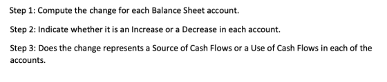Step 1: Compute the change for each Balance Sheet account. Step 2: Indicate whether it is an Increase or a Decrease in each a