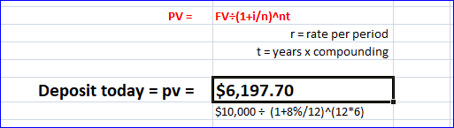 PV = FV:(1+i/n)^nt r=rate per period t = years x compounding Deposit today = pv = $6,197.70 $10,000 = (1+8%/12)^(1286)