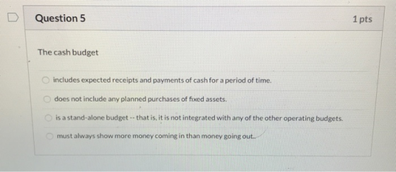 Question 5 1 pts The cash budget includes expected receipts and payments of cash for a period of time. does not include any p