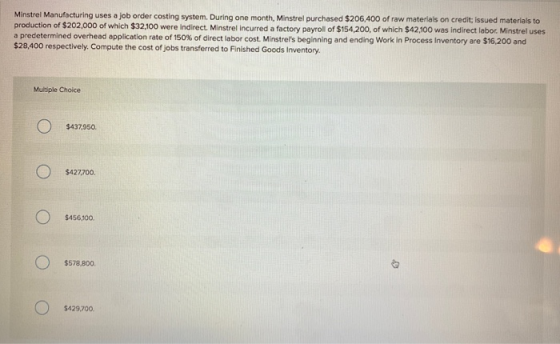 Minstrel Manufacturing uses a job order costing system. During one month, Minstrel purchased $206,400 of raw materials on cre