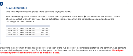 Required information [The following information applies to the questions displayed below.] Yorks outstanding stock consists