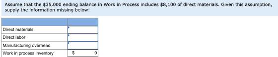 Assume that the $35,000 ending balance in Work in Process includes $8,100 of direct materials. Given this assumption, supply