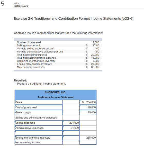 5. value: 3.00 points Exercise 2-6 Traditional and Contribution Format Income Statements [LO2-6] Cherokee Inc. is a merchandi