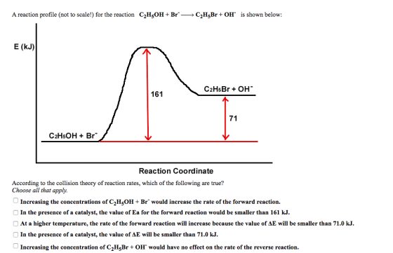 A reaction profile (not to scale!) for the reaction C2H5OH + Br® C2H5Br + OH” is shown below: E (KJ) C2H5Br + OH 161 C2H5OH +