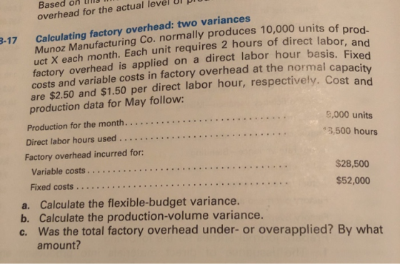 3-17 Based on UIN MIT overhead for the actual level UI Calculating factory overhead: two variances Munoz Manufacturing Co. no