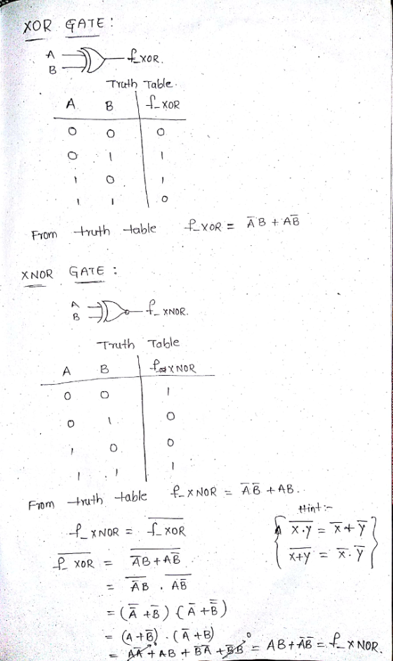 XOR TATE ●XOR TYoth Table - XOR From truth-able -exoR= AB + AB XNOR GATE: - XNDR Truth Talble A B NOR 0 - XOR AB. AB