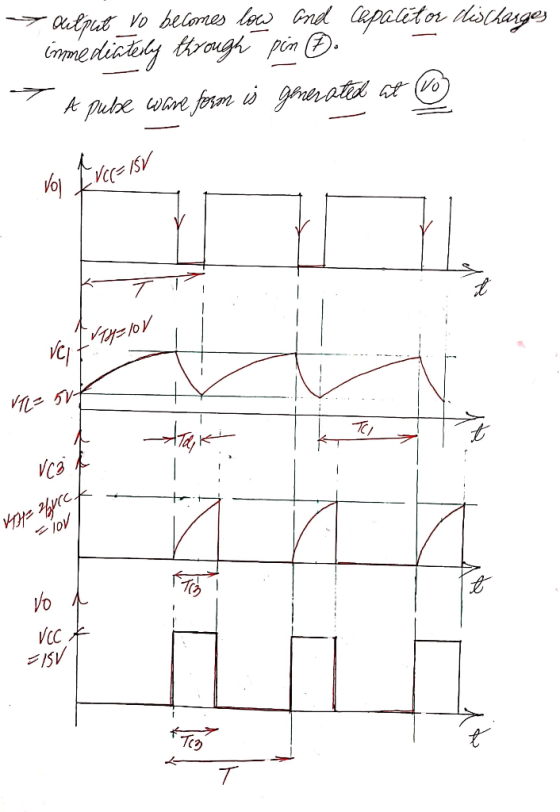 > dutqut _Yo belores low Cnd Cepalitor lischarges Commedictely through pin . k pube ware forme is gorer ated at Vec= ISV Tel