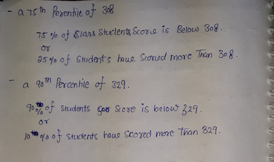 - - a 75th Perentice of 308 75% of Stars Students Score is Below 308. or 25% of Students have Scored more than 308. - a 90th