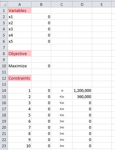 B c D E A 1 Variables 2 x1 3 x2 4 x3 ооооо 5 x4 6 x5 7 8 Objective 9 10 Maximize 11 12 Constraints 13 0 14 1 0 11 0 1,200,000