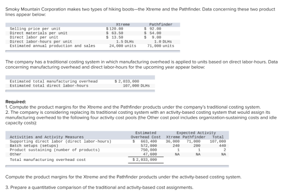 Smoky Mountain Corporation makes two types of hiking boots-the Xtreme and the Pathfinder. Data concerning these two product l