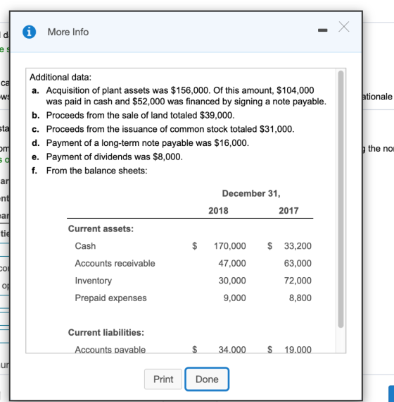 More Info ationale Additional data: a. Acquisition of plant assets was $156,000. Of this amount, $104,000 was paid in cash an