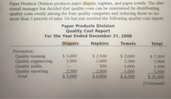 Paper Products Division produces paper diapers, napkins, and paper towels. The divi- sional manager has decided that quality