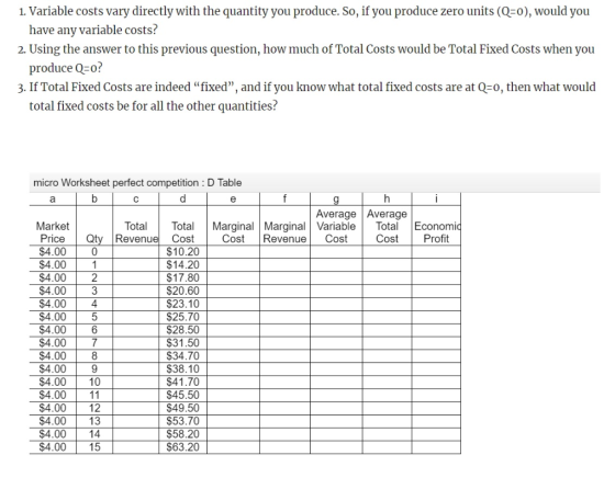 1. Variable costs vary directly with the quantity you produce. So, if you produce zero units (Q=o), would you have any variab