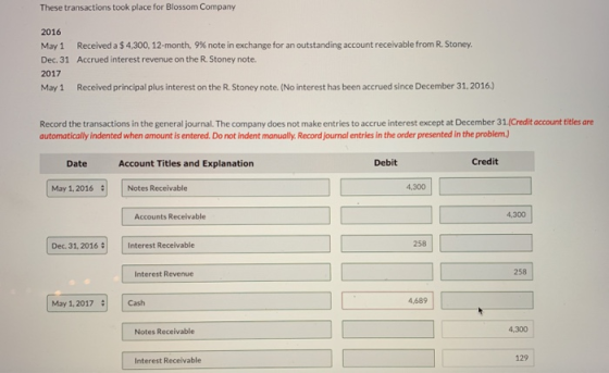 These transactions took place for Blossom Company 2016 May 1 Received a S 4.300, 12-month, 9% note in exchange for an outstanding account receivable from R. Stoney Dec. 31 Accrued interest revenue on the R. Stoney note 2017 May 1 Received principal plus interest on the R. Stoney note. (No interest has been accrued since December 31,2016) Record the transactions in the general journal. The company does not make entries to accrue interest except at December 31(Credit account titles are automatically indented when amount is entered. Do not indent manually, Record journal entries in the order presented in the problem.) Date Account Titles and Explanation Debit Credit 4,300 May 1.2016 Notes Receivable Accounts Receivable 4,300 Dec. 31, 2016 | Interest Receivable 258 Interest Revenue 258 4,689 May 1, 2017 Cash Notes Receivable 4,300 Interest Receivable 129
