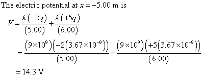 The electric potential at x--5.00 m is (5.00) (6.00) (9x10-2(367x0x) (+5(367x10) (5.00) (6.00) 14.3 V
