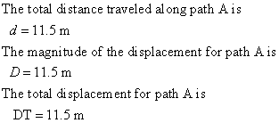 The total di stance traveled along path Ais d=11.5m The magnitude of the displacement for path Ais D=11.5m The total di splacem ent for path A is DT 11.5m