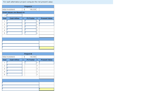 For each alternative project compute the net present value. Project A Initial Investment $ 180,325 Chart Values are based on: