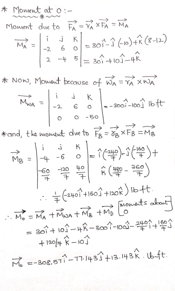 * Moment at 0 :- Moment due to FÅ = VÀ X FA = MA 301-Î (-10) +ħ (8-12) = 30 +10j_4K j 6 22 OT O -4. * NOW, Moment because of