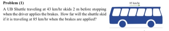 Problem (1) A UB Shuttle traveling at 43 km/hr skids 2 m before stopping when the driver applies the brakes. How far will the shuttle skid if it is traveling at 85 km/hr when the brakes are applied 85 km/hr