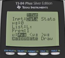 TI-84 Plus Silver Edition やTEXAS INSTRUMENTS T-Test Inpt Lata Stats LIat ListiL1 Fre : 1 Calculate Draw STAT PLOT F1 TBLSETF2