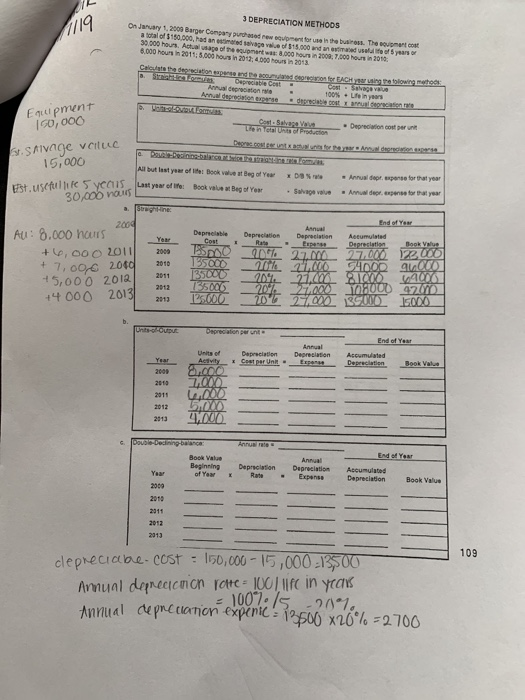 3 DEPRECIATION METHODS On January 2009 ago Compaypad w ants in the business. The woman total of $150.000, dan dalaga $15.000