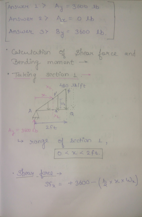 Answer i Ay = 3600 lb Answer 27 Acc = 0 lb Answer 37 By 3600 lb. Shear force rce and • Calculation of of Shear Bending moment