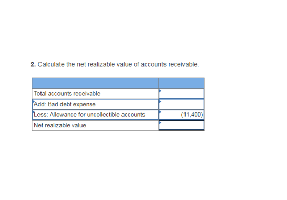 2. Calculate the net realizable value of accounts receivable. Total accounts receivable Add: Bad debt expense Less: Allowance