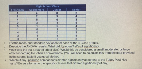 High School Class Sophomore Junior Senior Freshman 1 2 4 0 3 2 5 3 4 60 5 0 3 4 0 0 2 4 4 5 1. List the mean and standard dev