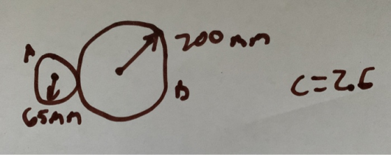 200nn C:2.6 65mm