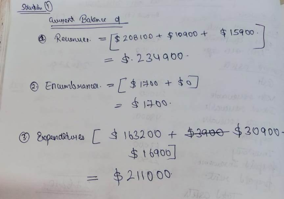 Solution 0 aurent Balance a Revenuer. = $ 208100 + $ 10900 + = $.234900 - $ 15900 - @ @ Encumbulance = $ 1700 + $ o] z $ 1700