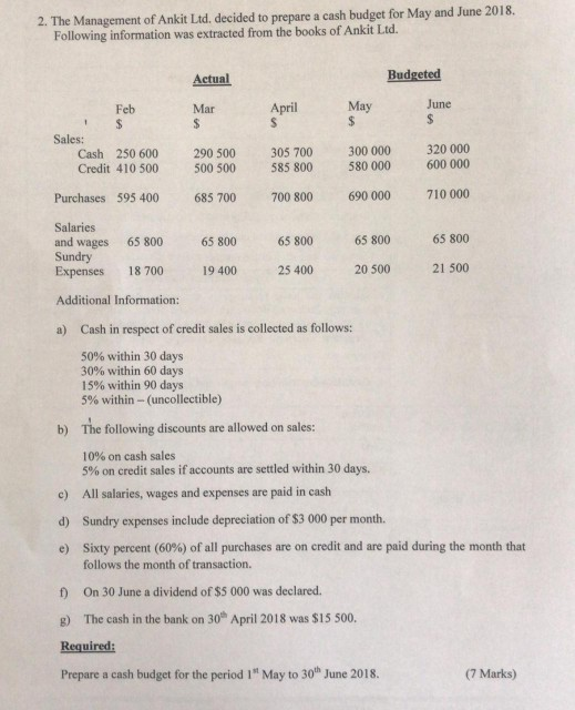 2Thel Manageamoem of Ankit lad decided so preare csbget for May and June 2018. Following information was extracted from the b